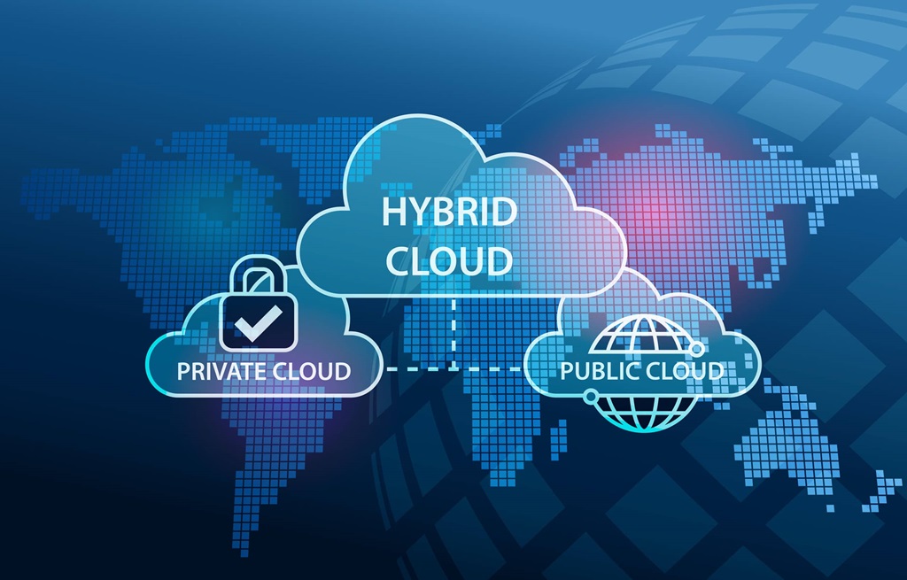 Types of Cloud Architecture